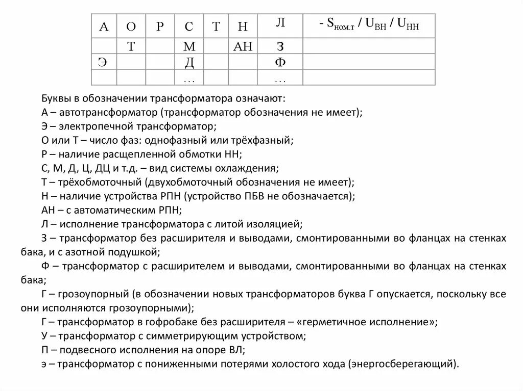 Что означает трансформатор. Расшифровка трансформатора. Буквенное обозначение силового трансформатора. Маркировка импортных трансформаторов. Обозначение мощности трансформатора.