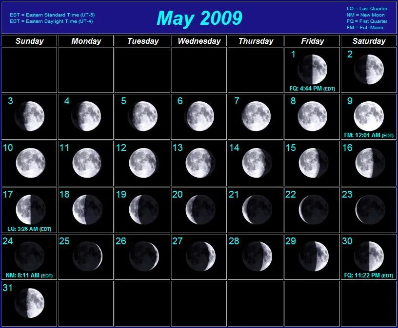 Фазы Луны в апреле 2023г. Лунный календарь фазы Луны 2023. Убывающая Луна. Календарь на 2023 год с фазами Луны. Микрокосмос лунный календарь 2024 март