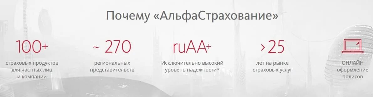 Купить полис альфастрахование. Альфастрахование. Альфастрахование логотип. Альфастрахование продукты. Представители Альфа страхования.