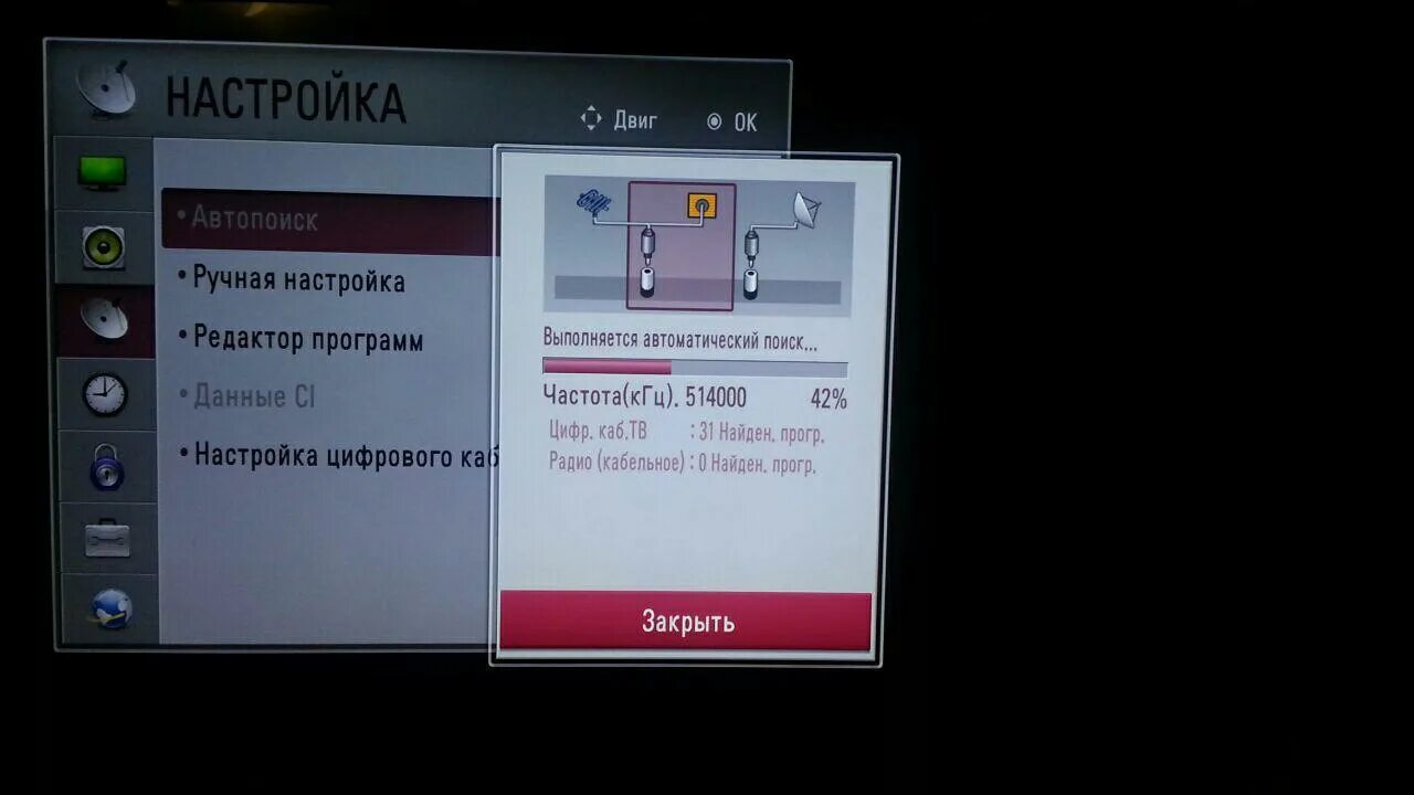 Настройка тв на lg телевизорах. Настройка каналов на телевизоре LG. Автопоиск каналов на телевизоре LG кабельное Телевидение. Как настроить телевизор LG С приставкой. Цифровые каналы на телевизоре LG.