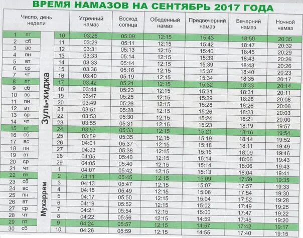 Утренний намаз во сколько 2024. Расписание намаза в Таджикистане. Календарь намаза. График намазов на день. Календарь намаза в Таджикистане.