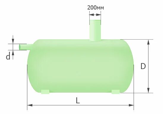 накопительная емкость размеры
