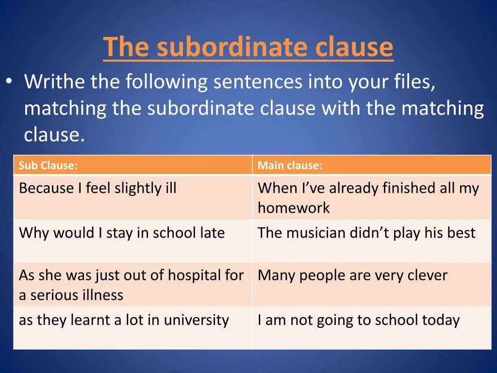 Subordinate Clause. Subject subordinate Clause. Subordinate Clause в английском. Attributive subordinate Clause.