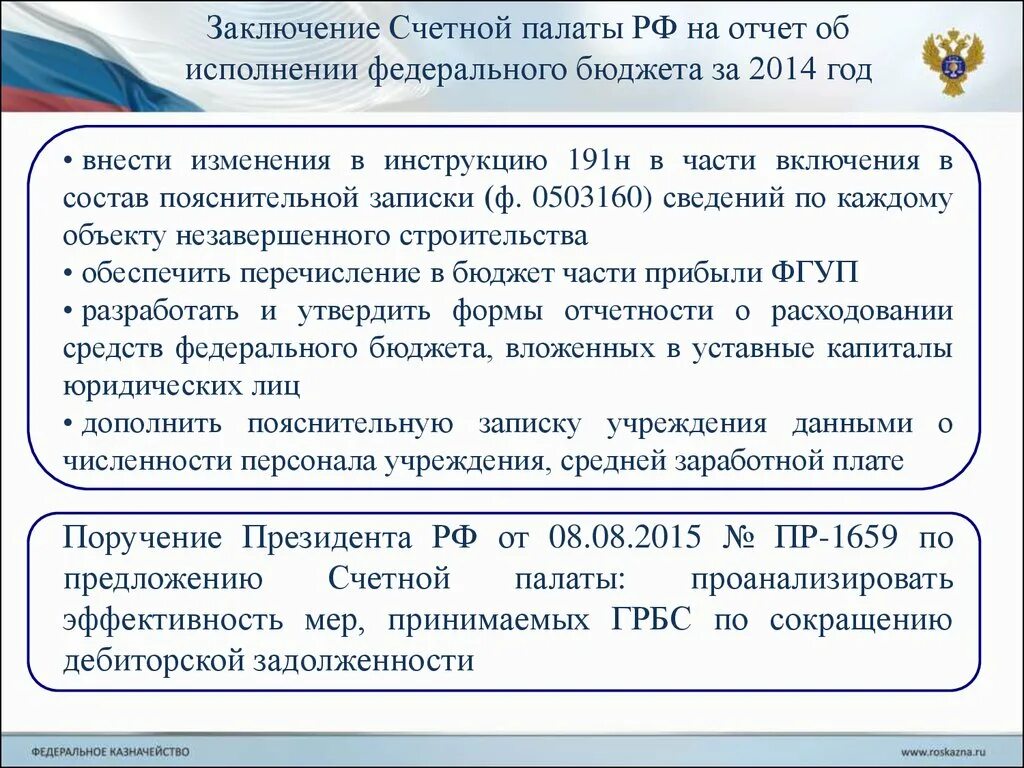 Изменения 191 н. Заключение Счетной палаты. Выводы по Счетной палаты. Заключение отчета по исполнению бюджета. Отчет Счетной палаты.