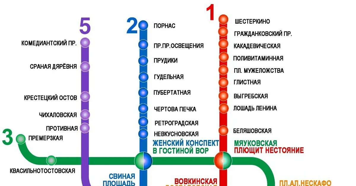 Линии метрополитена названия. Карта Санкт Петербургского метрополитена. Станции метро Питер схема. Станция метро Питер схема 2023. Схема метро СПБ 2023.