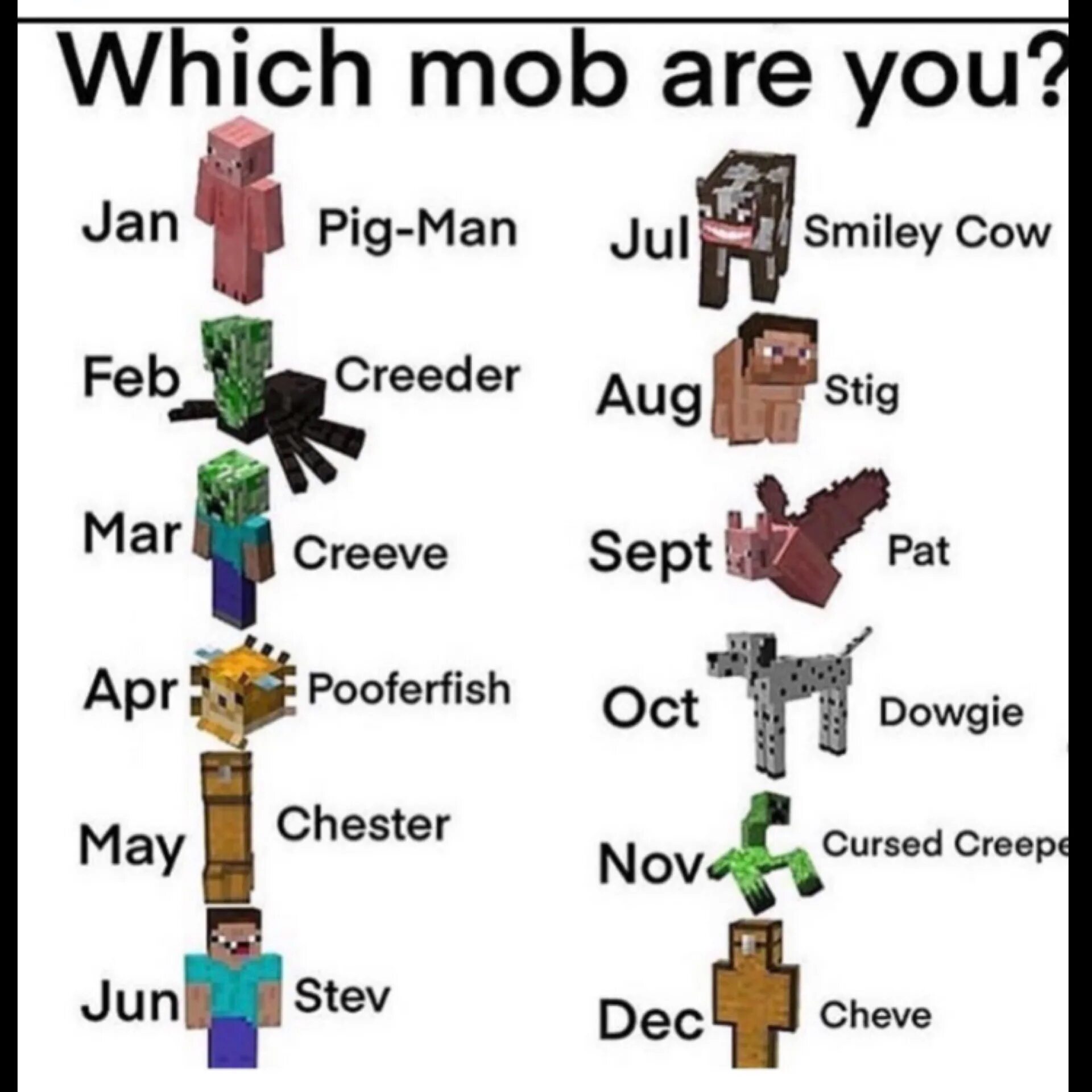 Моба лист