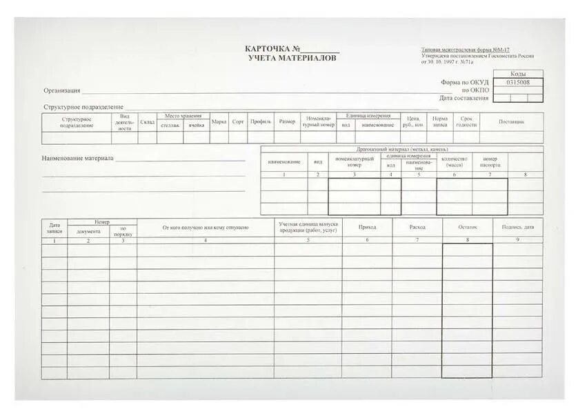 Организация учета материалов на складе. Карточка учета материалов форма м-17. Карточка складского учёта материалов форма м-17. Карточка складского учета (форма № м-17). Карточки складского учета материалов по форме м-17.