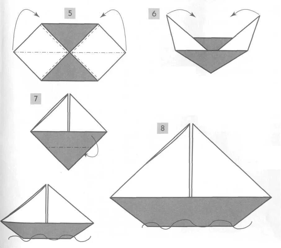 Кораблик из бумаги легко. Как сложить кораблик из бумаги схема. Схема оригами кораблик для дошкольников. Как сложить бумажный кораблик пошагово. Как делать кораблик из бумаги а4 легко.