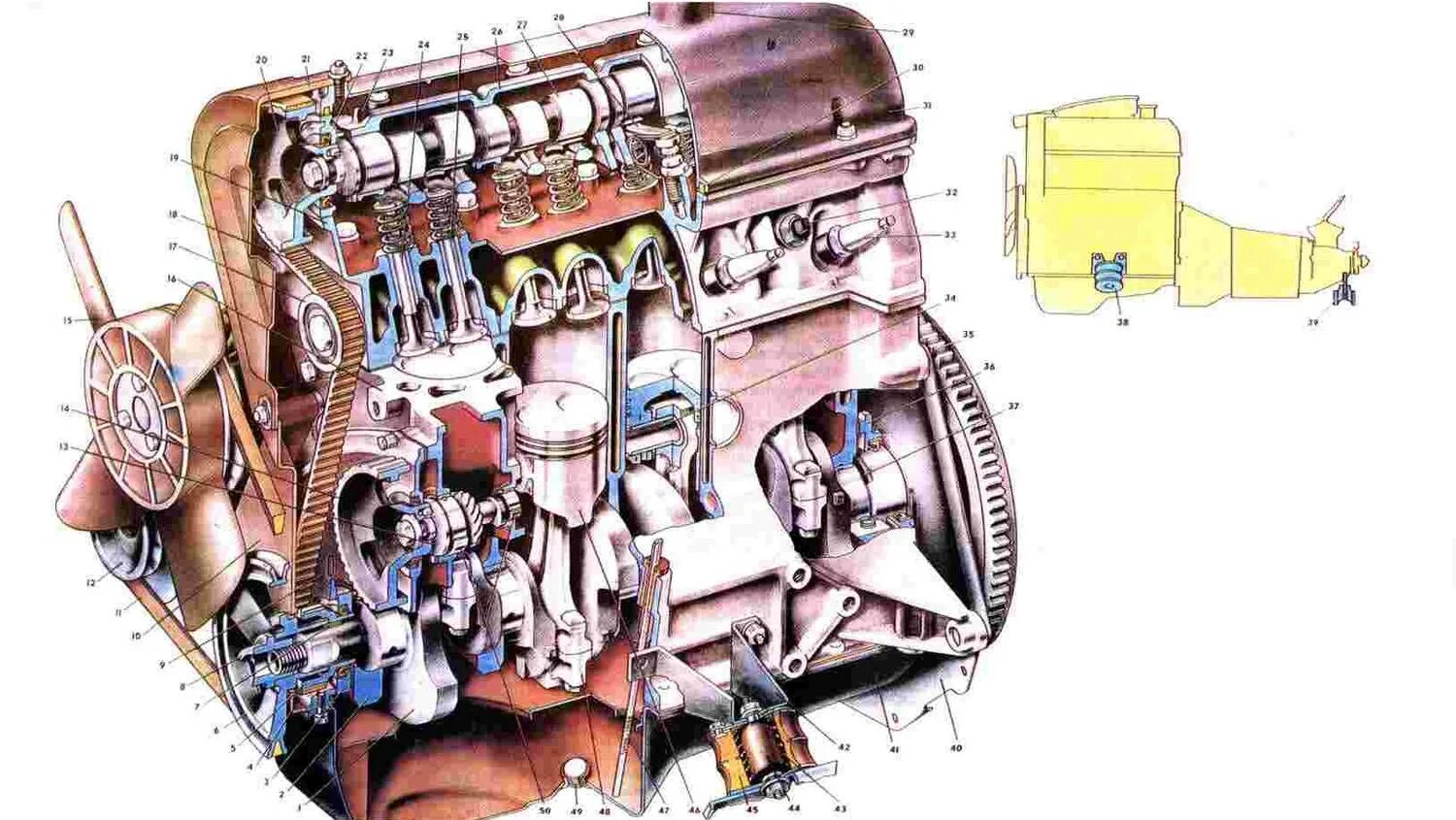 характеристика двигателя 2105. характеристика двигателя 2105. части двигателя ваз 2105. 3. двигатель от ваз 2105.