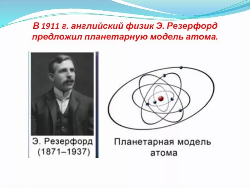 Какое строение атома предложил резерфорд. Э Резерфорд модель атома. Планетарная модель атома Эрнеста Резерфорда.