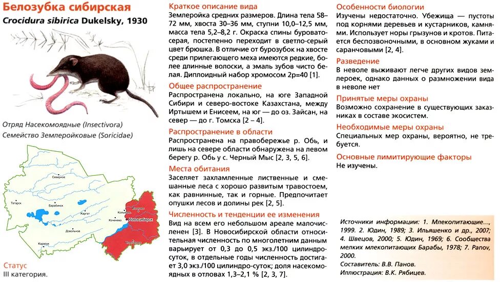 Животные красной книги нсо