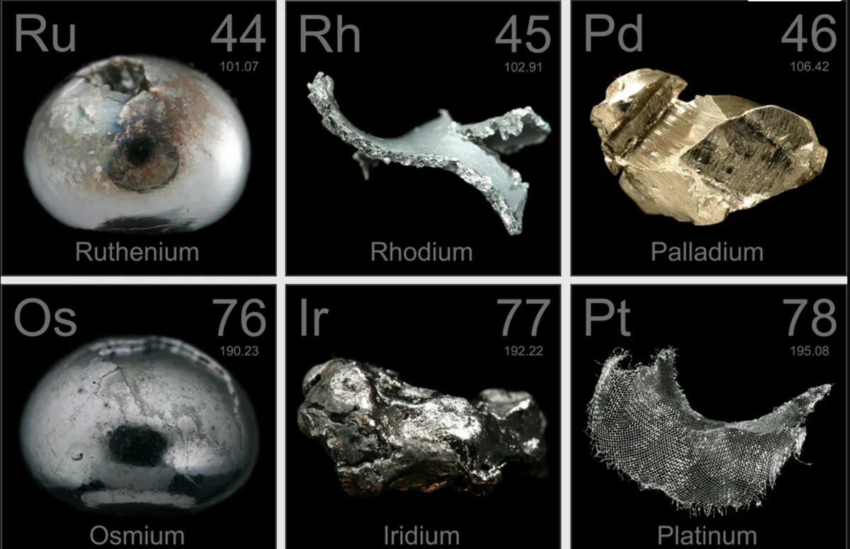 Платина осмий. Рутений родий палладий осмий иридий платина. Металлы платиновой группы(палладий, иридий, родий, рутений, осмий).. Платина и металлы платиновой группы. Золото серебро металлы платиновой группы.