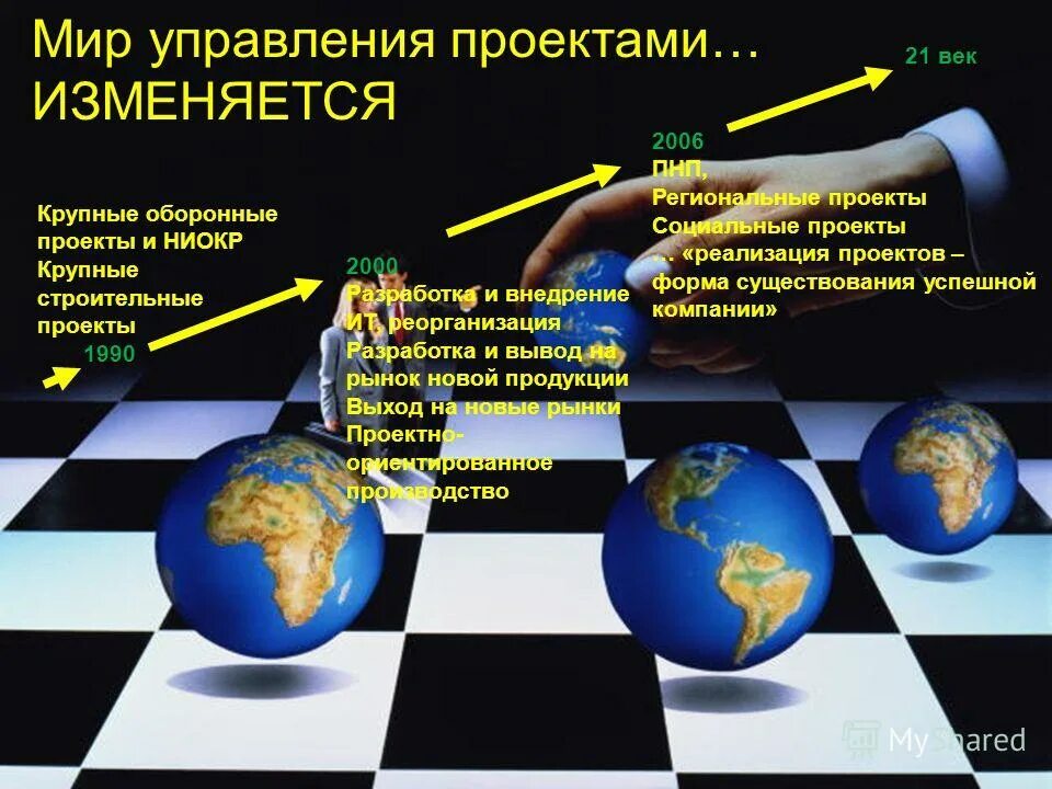 Человек управляет миром. Мир управляемые. Мир управляемый котами цезарь и аннора арт. Само мир управляемый котами арт. Цезарь джулиус мир управляемый котами джулиус цезарь.