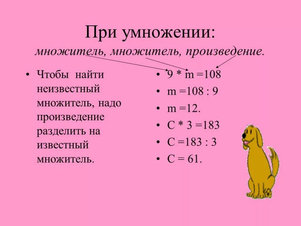 При умножении множитель множитель произведение. - На - при умножении. Компоненты умножения уравнения. Нахождение неизвестного компонента при умножении. Множитель множитель произведение найти