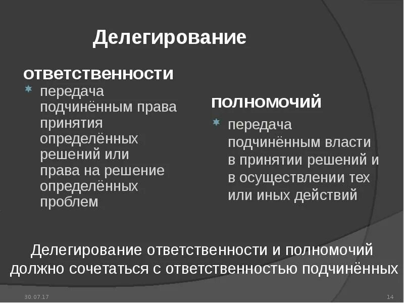 Делегирование ответственности. Делегирование полномочий и ответственности. Делегировать ответственность. Делегирование ответственность и полномочия в менеджменте. Делегирование функции