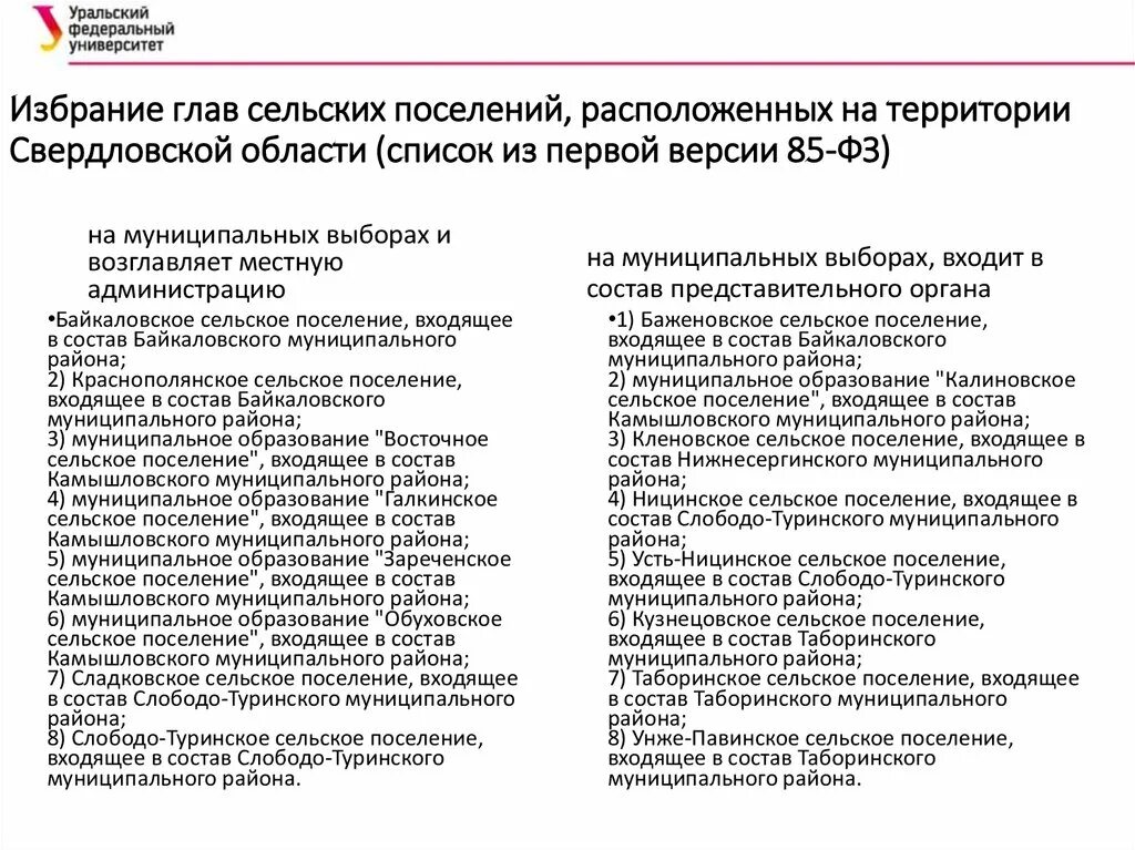 Поселений входящих в состав. Главам сельских поселений по списку. список глав сельских поселений. глава поселения. глава таборинского муниципального района.