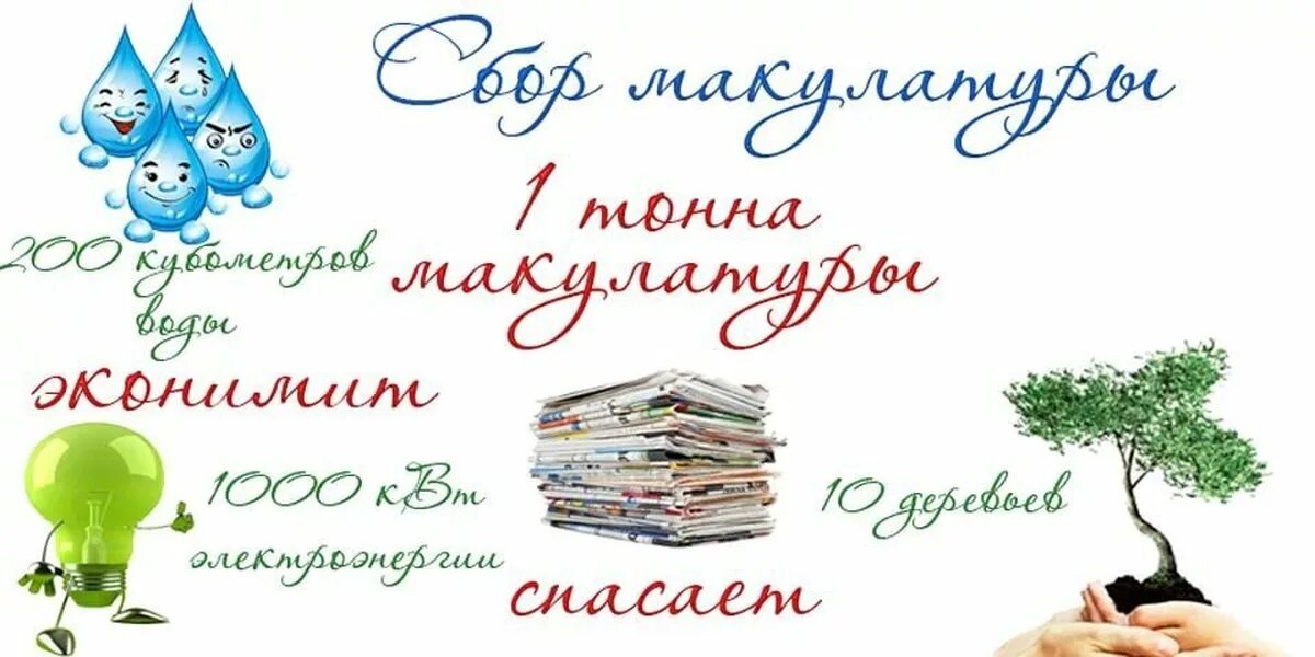 Сбор макулатуры. Сбор макулатуры акция. Акция по сбору макулатуры. Сбор макулатуры в школе.