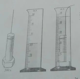 Физические приборы мензурка