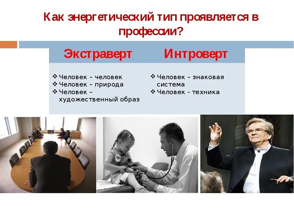 Интроверт подходящая работа. Профессии для интровертов. профессии для интровертов список. профессии для экстравертов и интровертов. специальности экстраверт.