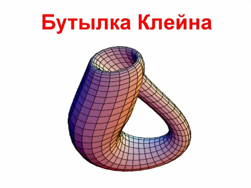 Бутылка клейна это. Бутылка Мебиуса Клейна. Лист Мебиуса и бутылка Клейна. Колба Клейна. Топология бутылка Клейна.