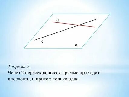 Сколько длится прямой