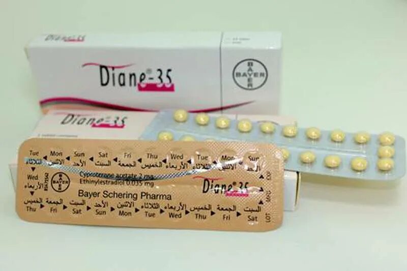 Противозачаточные таблетки Диане 35. Диане 35 монофазный. Diane 35 таблетки. Гормональные таблетки для женщин Диане 35.