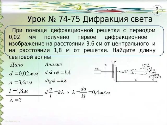 Период дифракционной решетки. На дифракционную решетку с пе. С помощью дифракционной решетки. Нулевой порядок дифракции.