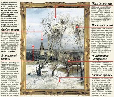 Саврасов грачи прилетели описание