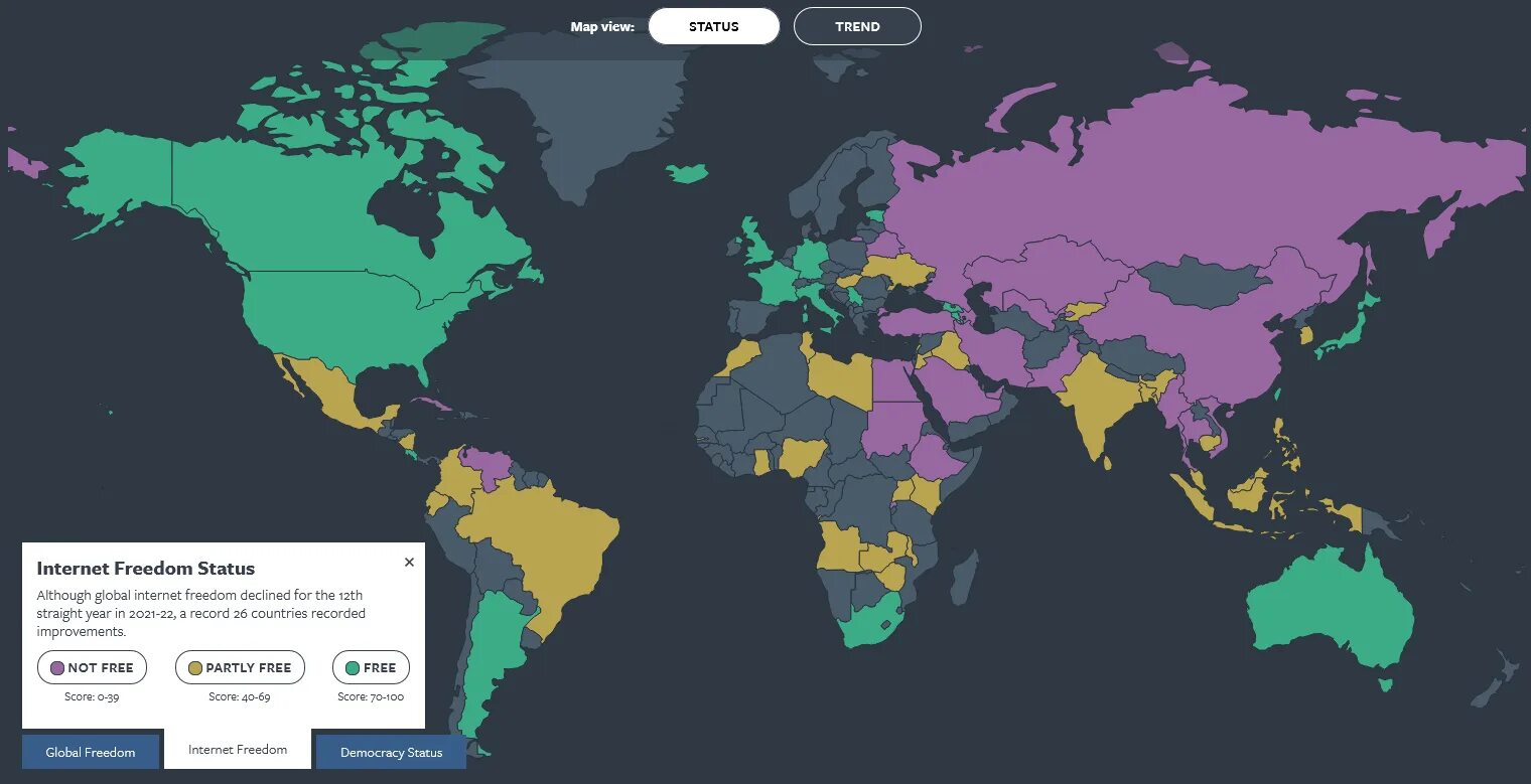 Состояние интернета в мире