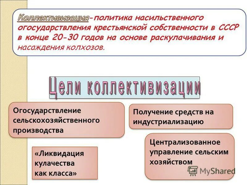 в чем проявилось огосударствление культуры