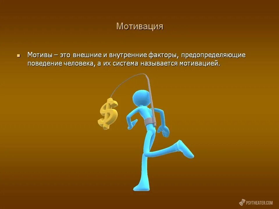 2 мотивация и личность. Мотивация поведения человека. Мотивы деятельности человека. Мотивы человеческих поступков. Мотивация поведения и деятельности.