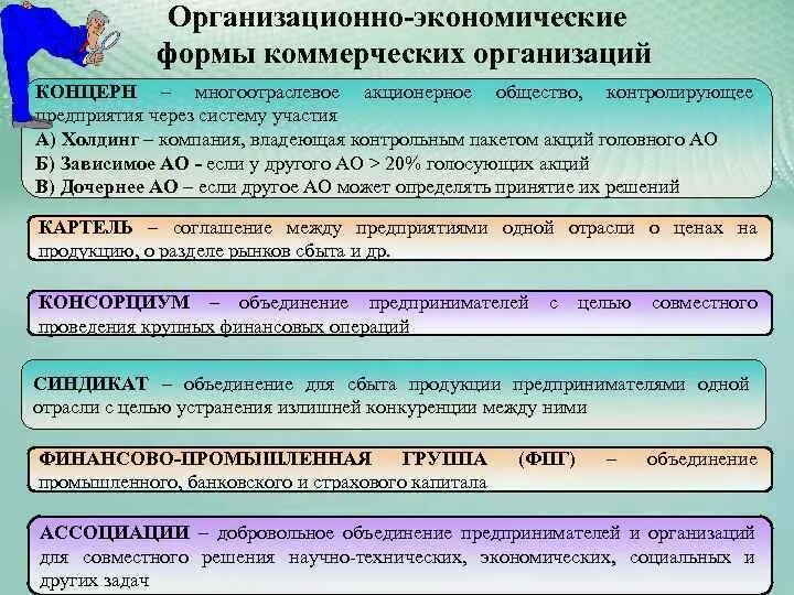 Различия организационных форм предприятий. Организационно-экономическая форма объединения предприятий. Экономическая форма предприятия. Организационно-экономические формы предприятий. Организационно-экономические формы предпринимательства.