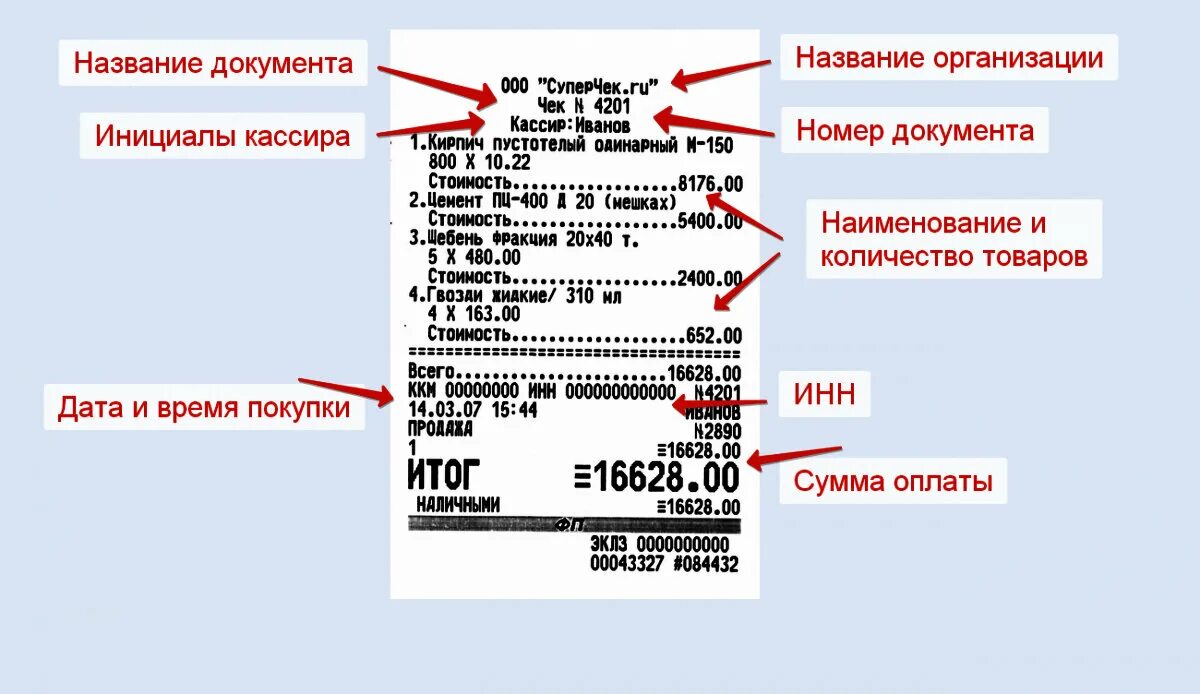 Какое право дает чек. Номер ККТ на кассовом чеке. Номер кассового чека ККТ. Информация на чеке. Номер чека на чеке.