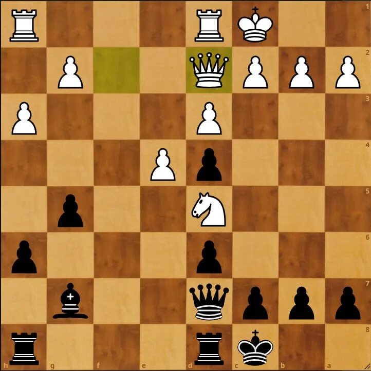 Игра правильные ходы. Игра правильные ходы. Игра в нарды старт. Ходы в дебюте защита боголюбова. Шахматные игры для начинающих.