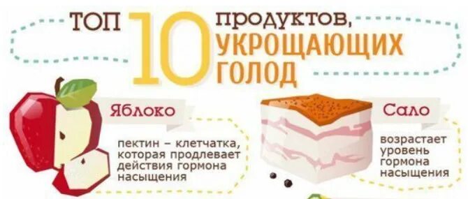 Продукты утоляющие голод. Продукты укрощающие голод. Продукты которые насыщают надолго. Топ 10 продуктов укрощающих голод. Продукты которые насыщают надолго низкокалорийные.