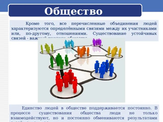 Проект по обществу 6 класс темы Картинки ПРЕЗЕНТАЦИЯ МОЯ СЕМЬЯ 6 КЛАСС