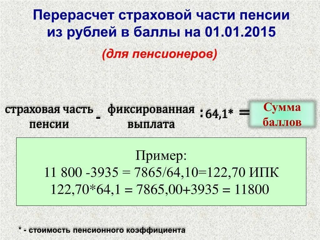 Выплата пенсии по старости. Перерасчет размера пенсии. Пересчет страховой пенсии. Исчисление размера пенсии. Перерасчет страховой пенсии по старости.