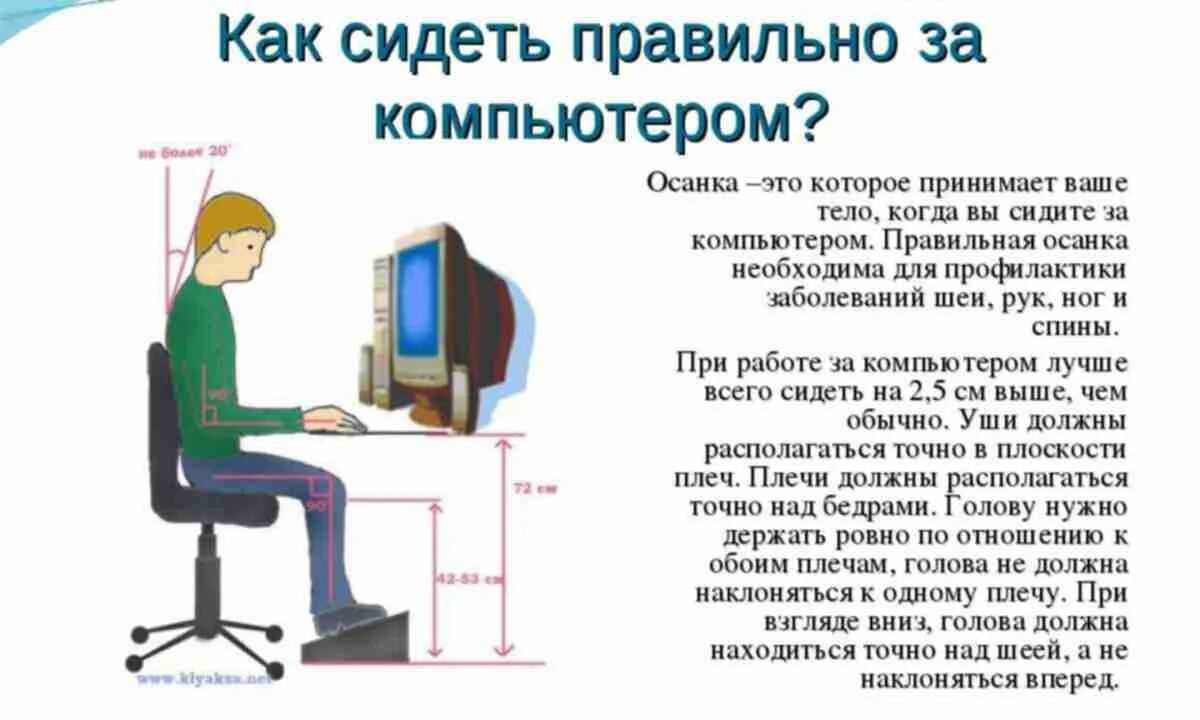 После того как при работе