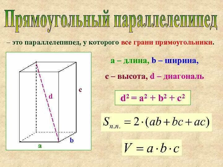 Формула площади прямоугольного параллелепипеда