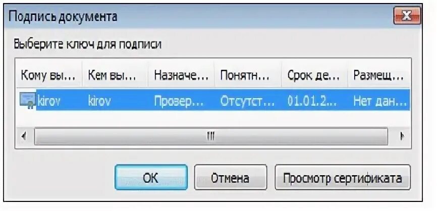 Как подписать документ в гос ключе