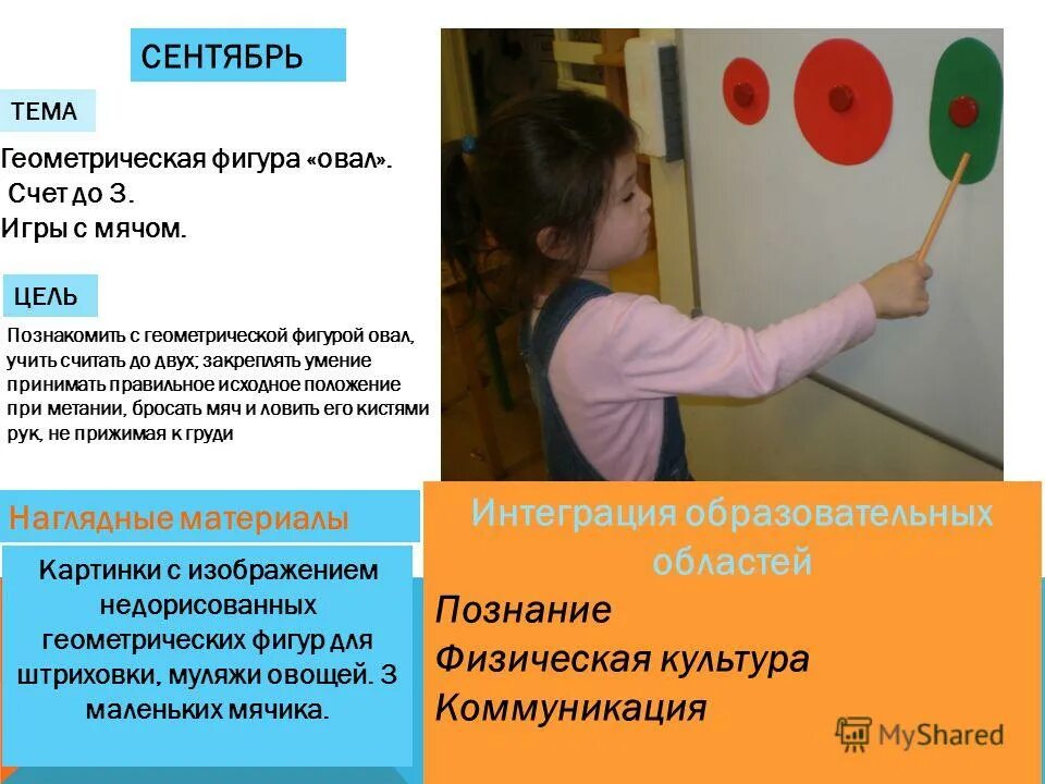 Цель наглядного пособия. Цель наглядного пособия