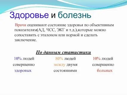 Болезнь определение и понятие