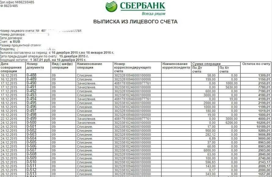 Сбербанк сведения о счетах. Выписка с лицевого счета Сбербанк образец. Выписка из лицевого счета карты Сбербанка. Банковская выписка по счету карты Сбербанк. Выписка с расчетного счета Сбербанка.