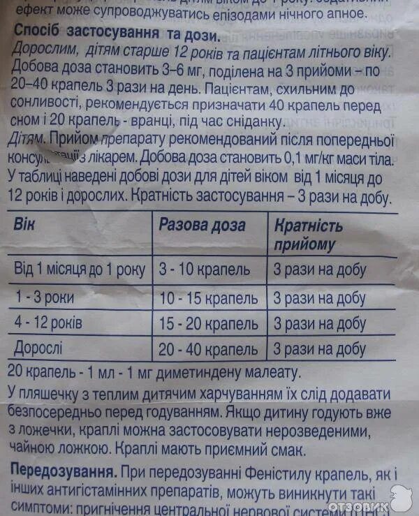 Фенистил капли дозировка детям 1 года. Фенистил капли для детей дозировка. фенистил капли для детей дозировка 2 года. фенистил капли для детей дозировка в 8 месяцев. капли фенистил до 1 года дозировка.
