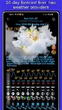 Elecont weather