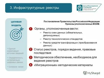Веди реестр