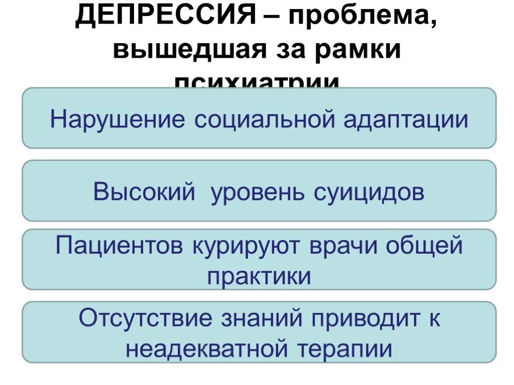 Депрессия слайд. Проект депрессии. Причины депрессии у подростков. Профилактика депрессивных состояний. Проект депрессии.