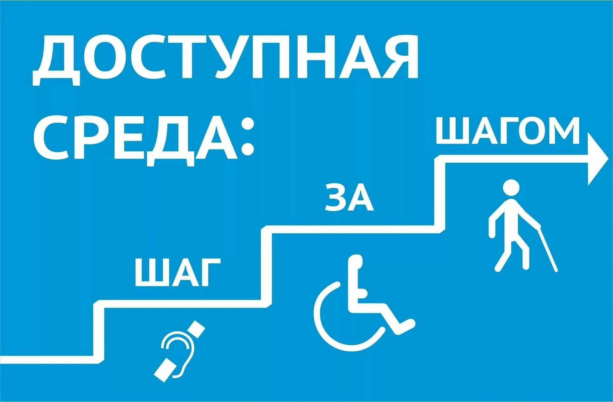 Доступная среда. Доступная среда для инвалидов. Программа доступная среда. Проект доступная среда для инвалидов.