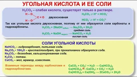 Какие кислоты образует углерод