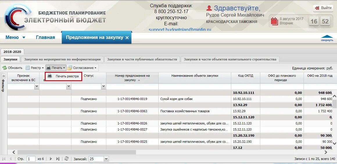 Внесения изменений в электронном бюджете. Электронный бюджет планирование. Изменения в электронный бюджет. Изменения в электронный бюджет. Бюджетное планирование электронный бюджет.